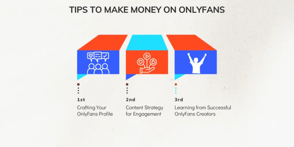 Tips to Make Money on OnlyFans